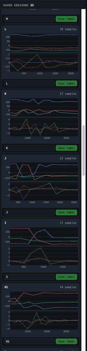LSM6DS3 session data — all axes tangled, -100° baselines
